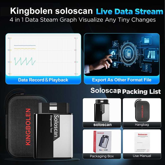 KINGBOLEN Soloscan skaner diagnostyczny Toyota Lexus