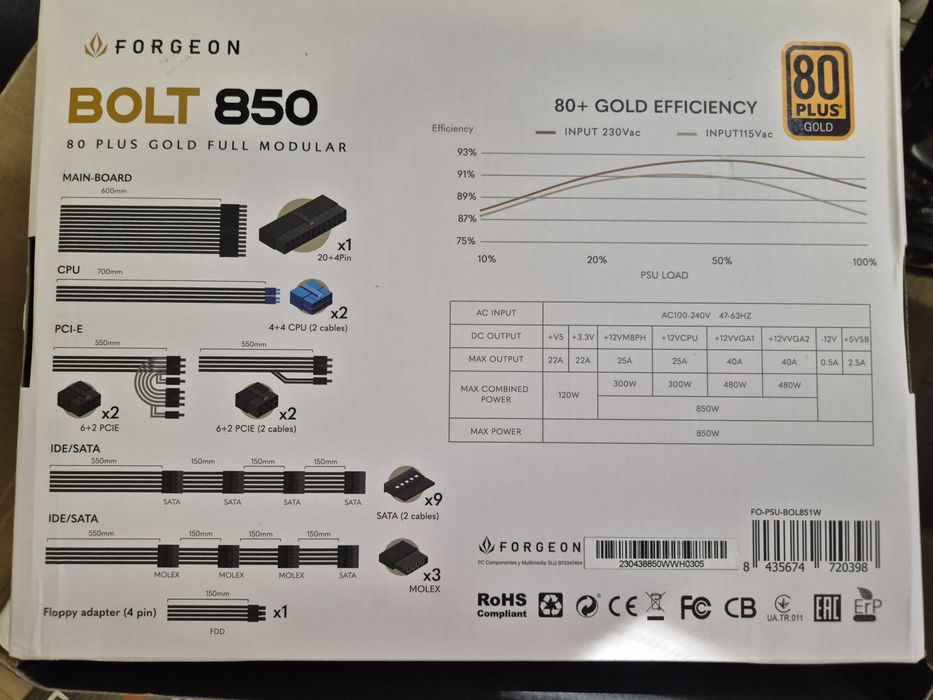 Zasilacz komputerowy Forgeon Bolt 850