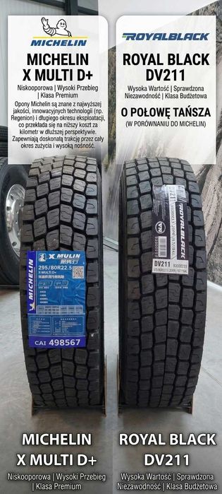 NOWE opony 315/80R22.5 Royal Black DV211 (kopia Michelin X Multi D+)