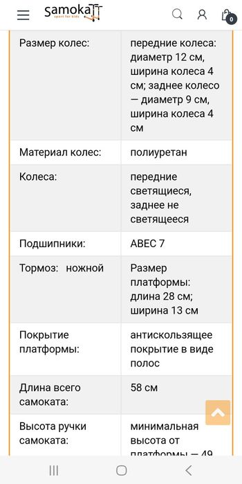 Самокат трансформер від 1 до 5 років