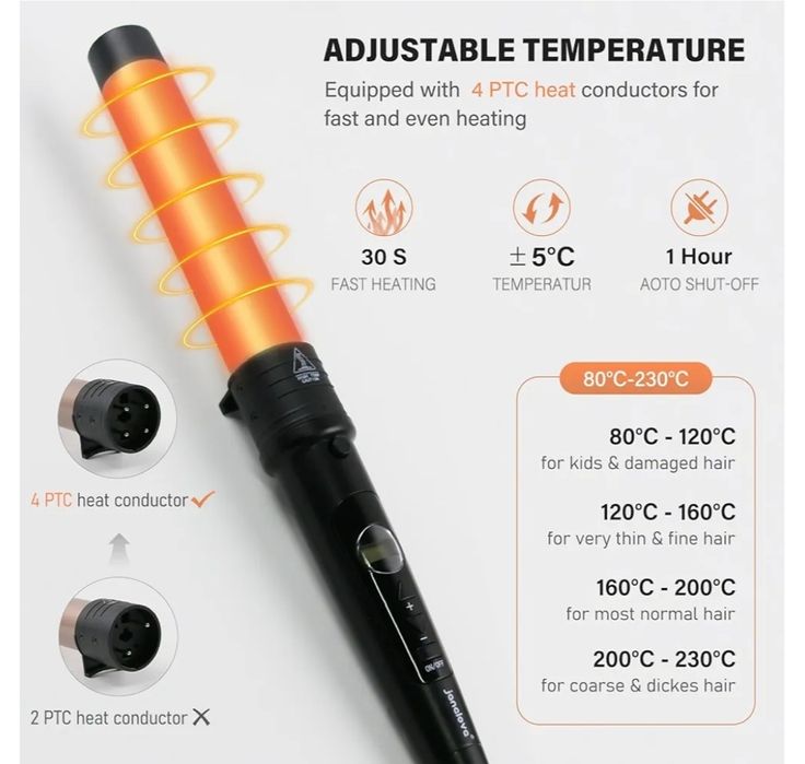 Lokówka do włosów