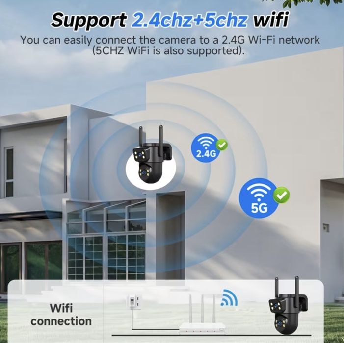 Двоекранна камера відеоспостереження | 1080P Бездротова Wi-Fi камера, Система зовнішнього спостереження для дому