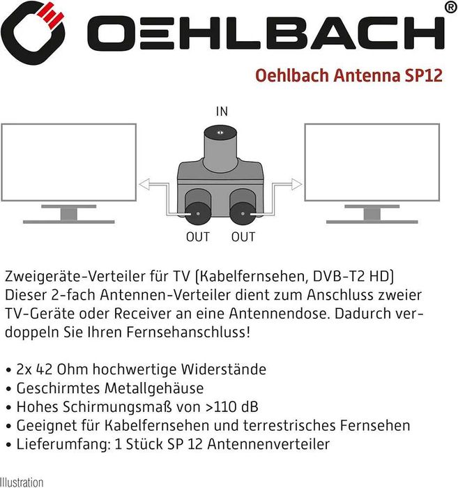 Rozdzielacz anteny DVB-T2, DVB-C2