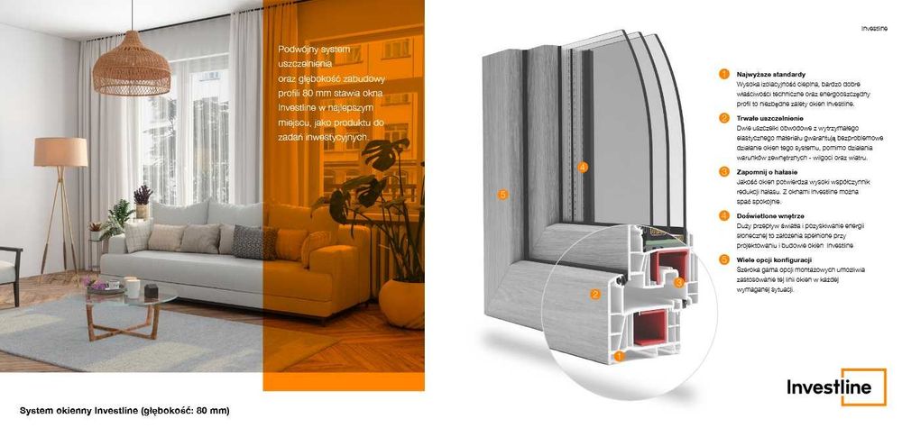 OKNA PCV 80mm 3 SZYBY System Investline Super CIEPŁE 150x150 RU