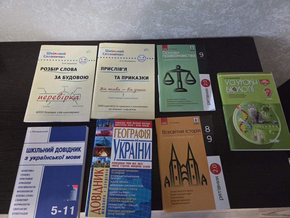 Комплект Навчальних Довідників та Посібників