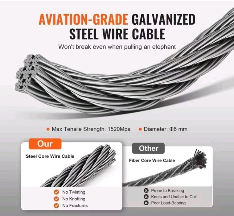 Guincho Portatil 12v 900kg