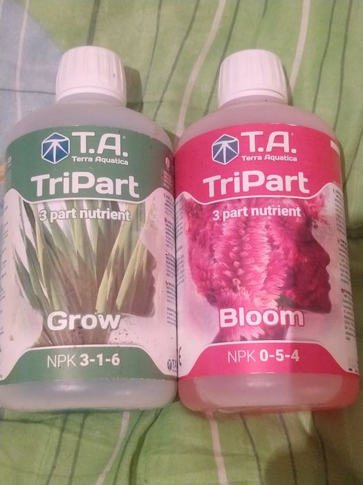 Добрива для рослин