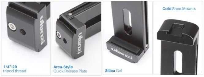 ULANZI U-Pad Pro Metal Tripod Adapter