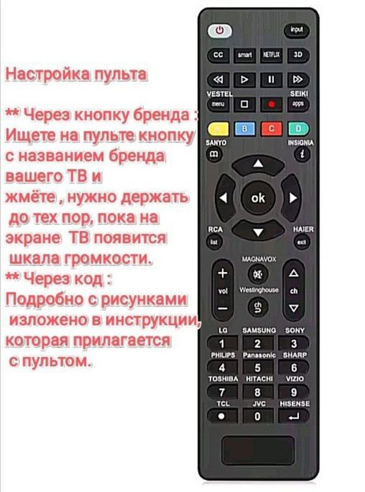 Пульт універсальний lg samsung philips toshiba sharp и т.д.