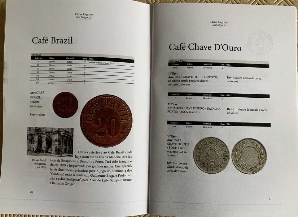 Numismática - Caderno: Fichas dos Cafés do Porto