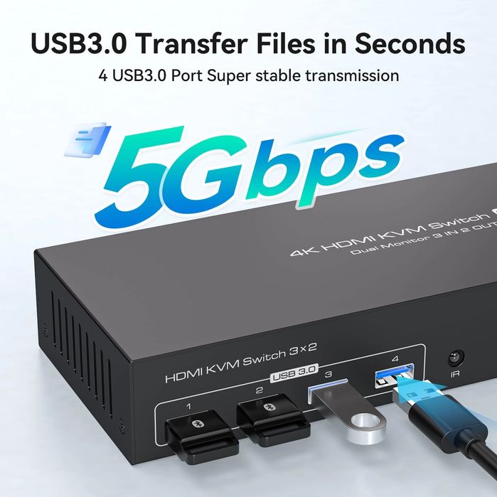 PVBCTCSID Przełącznik KVM 3 PC 2 Monitory HDMI 4K60Hz 2K120Hz