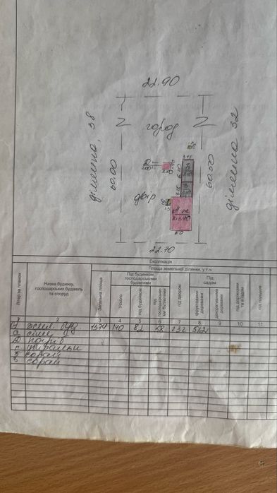 Продаю будинок!!