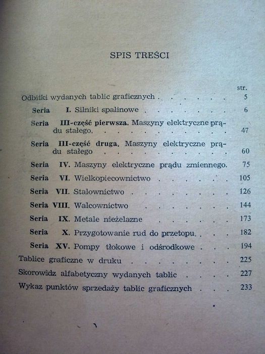 katalog tablic graficznych nr 2 1953