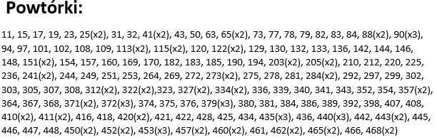 Karty Premier League 2024