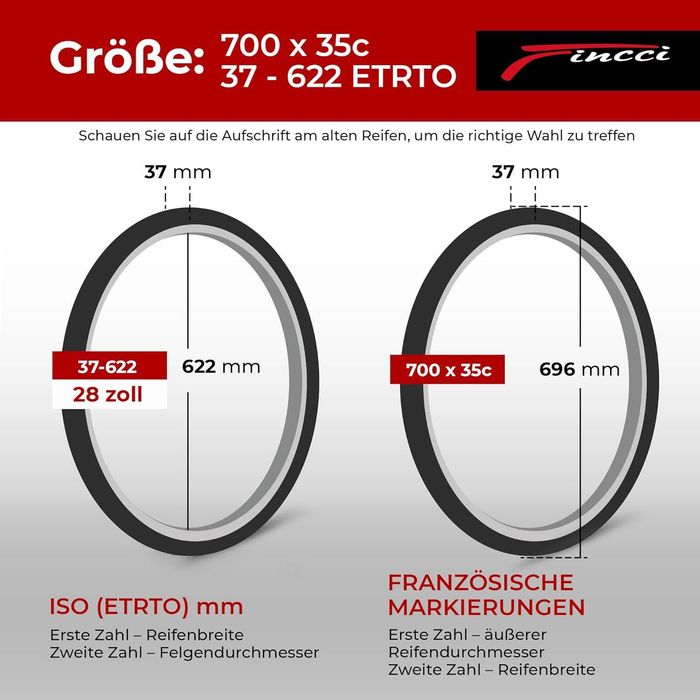 Opony rowerowe Fincci 700 x 35c para opon 28 cali