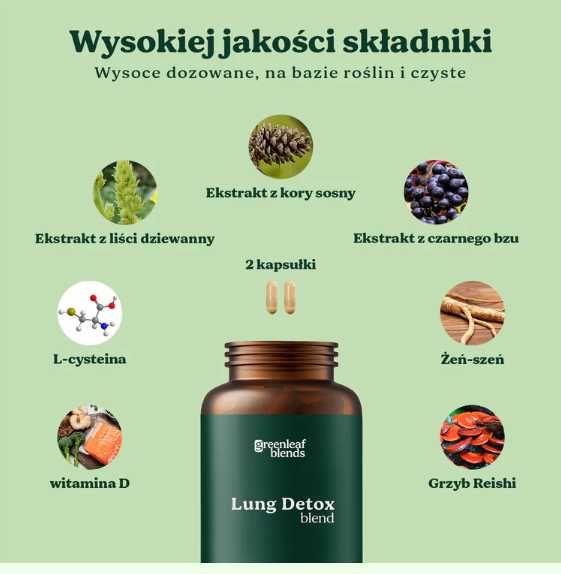 Suplement Lung Detox blend
