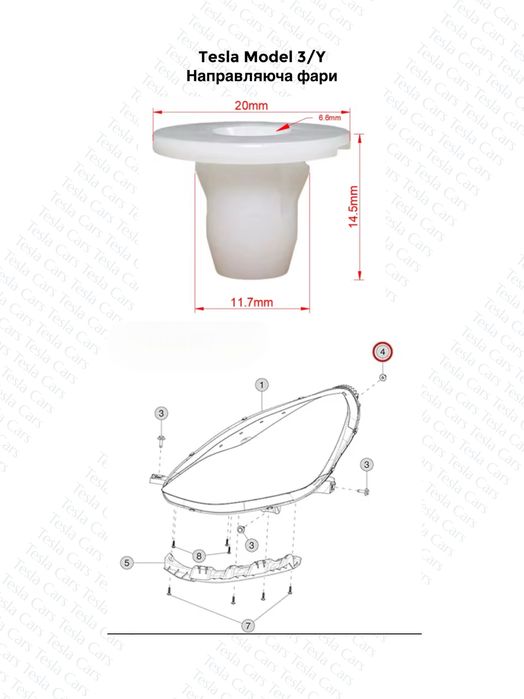 Кліпси і кріплення Tesla Model 3/Y Клипсы Tesla Model 3/Y