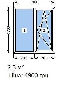 Металопластикові вікна та двері від виробника!