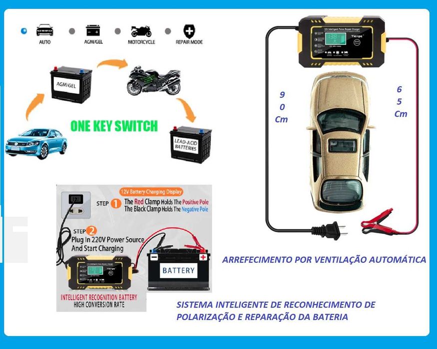 Carregador Baterias de 12 v e Estabilizador- Todo o Tipo de Baterias