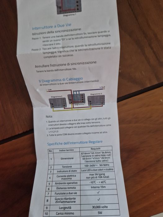 Interruptor Inteligente Livolo