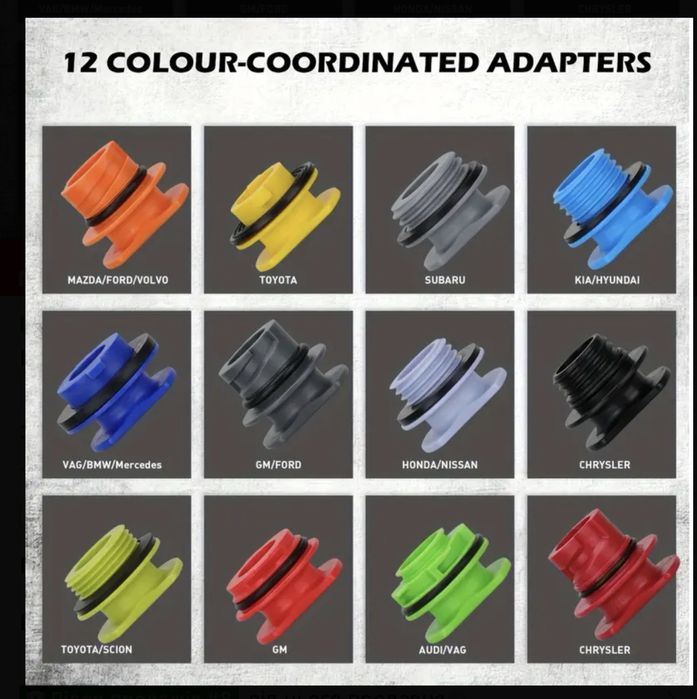 Лійка для моторних мастил+ адаптери під різні моделі авто ,СТО