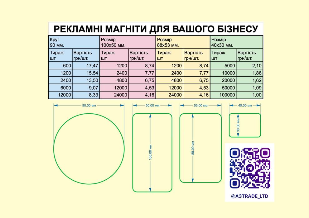 Друк рекламних магнітів, що працюють на ваш бізнес!