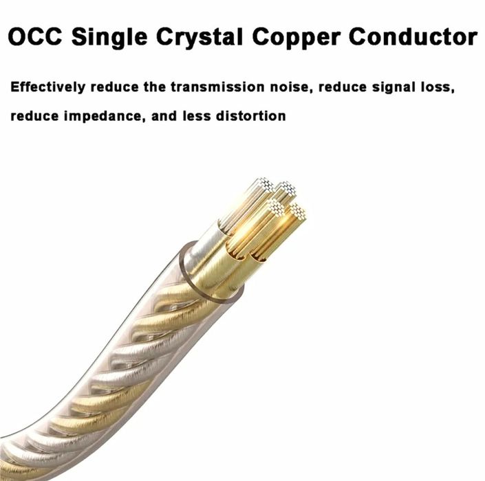 CX31993 DAC/AMP wzmacniacz słuchawkowy USB C 3.5mm