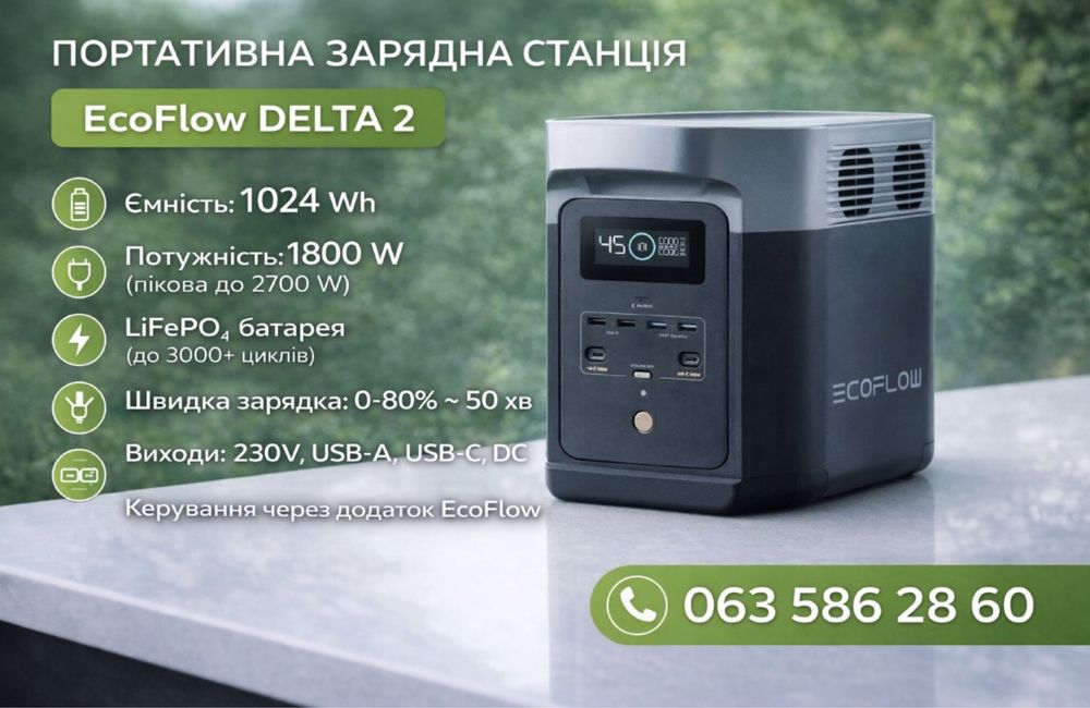 Ecoflow Delta 2 зарядні станції