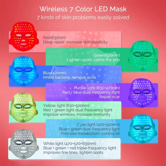 Светодиодная LED маска для лица, для домашней фототерапии омоложение