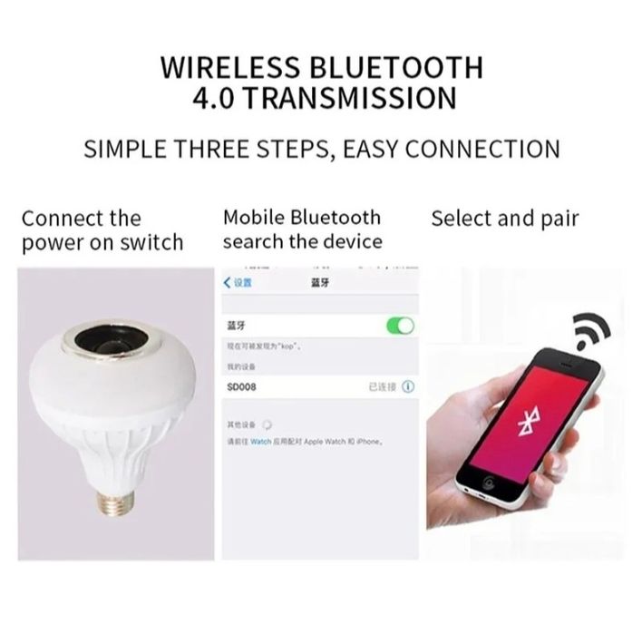 Lampada inteligente Bluetooth
