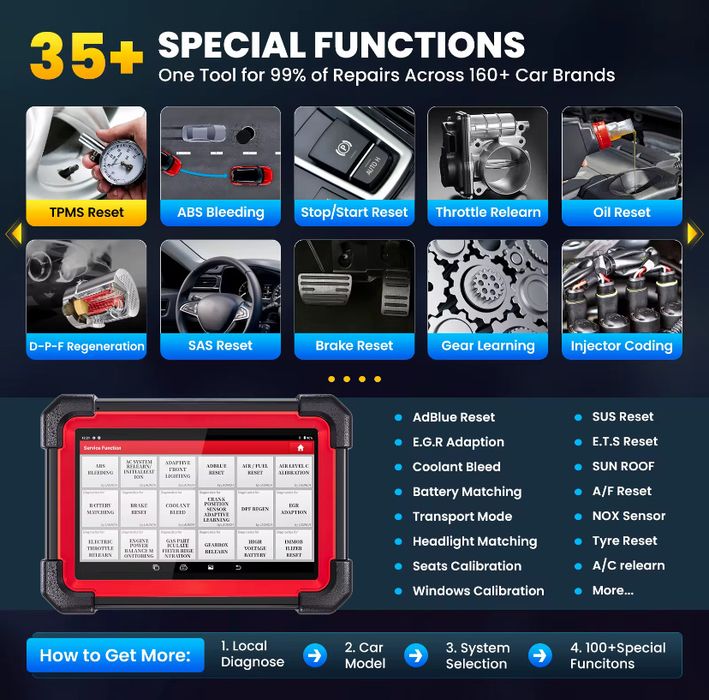Scanner Launch X431 PRO Universal