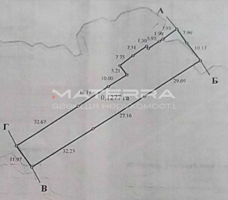 Святопетрівське продаж будинку 60 м2 і ділянка 13 сот вул. Центральна