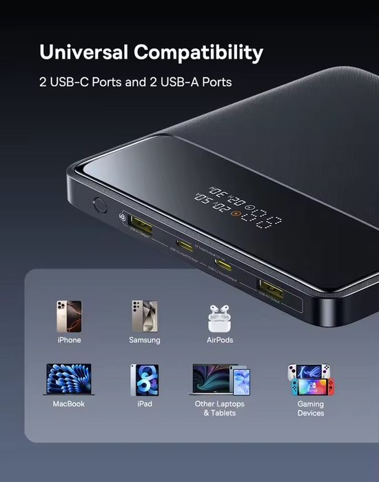 Baseus Blade H1 Power with Digital Display, 100 w (20000 mAh)
