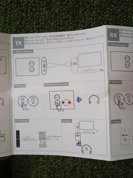 Трансмітер, ресивер, адаптер