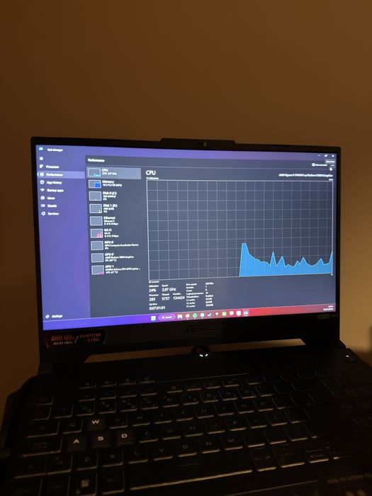 Asus TUF A15 Ryzen 9 7940HS RTX4070
