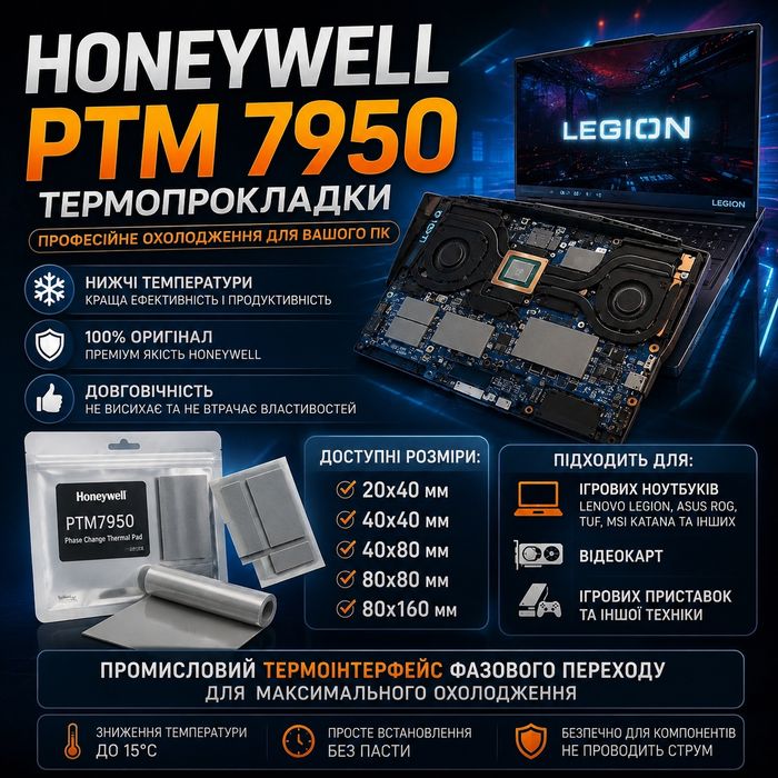 Термопрокладка фазовий переход Honeywell PTM 7950 для Lenovo Legion