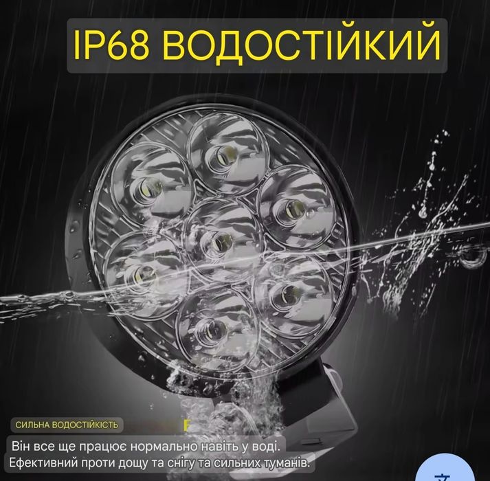 Додаткові фари на автомобіль