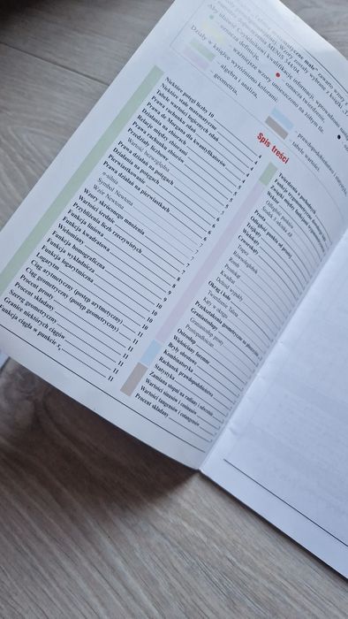 Matematyka repetytoria