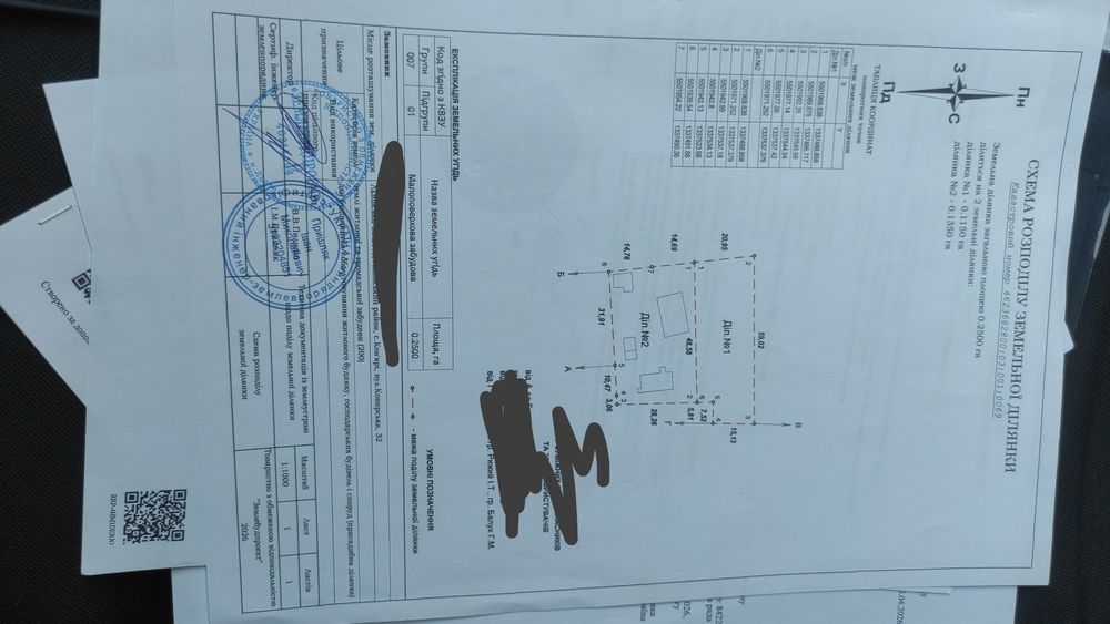 Земельна ділянка під забудову