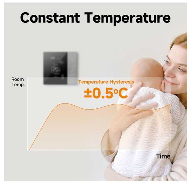 Inteligentny termostat Beok TGP508-WIFI-WPB, sterowanie kotłem