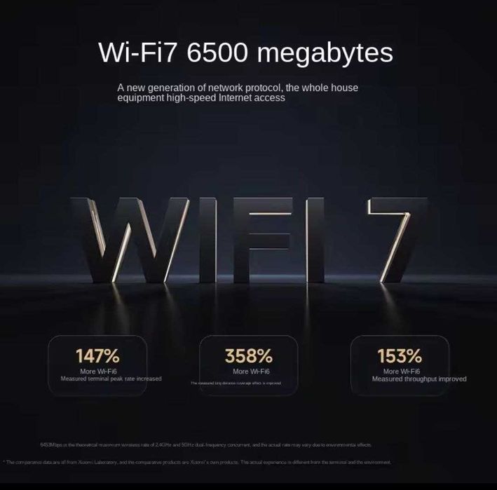 Xiaomi Router BE6500 [Wi Fi 7 / Новий / Запакований]