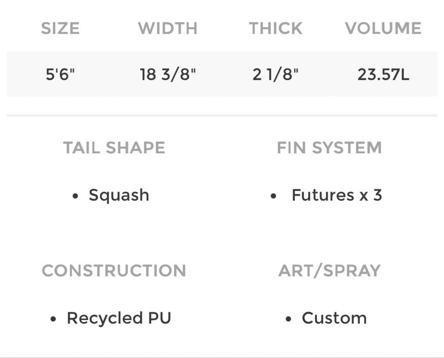 Prancha de surf Pyzel 5’6 21L e finos futures usada