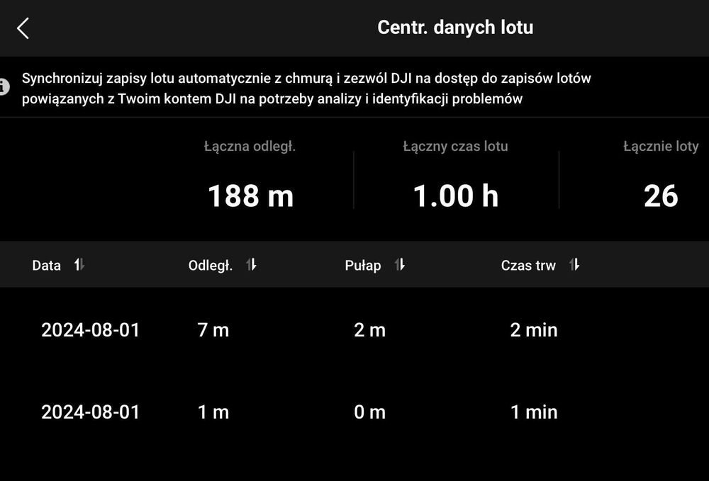 Dji Mini 3 PRO, kontroler RC, 2 baterie, Futerła + akcesoria