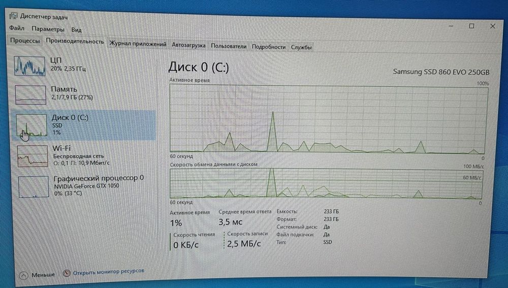 Продам системний блок