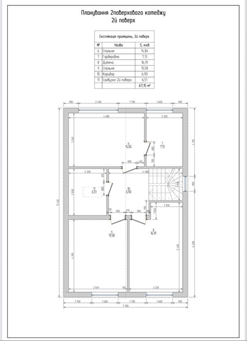 Котеджі 95кв.м, 110кв.м та 130кв.м