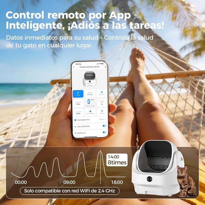 Caixa de Areia Automática para Gatos