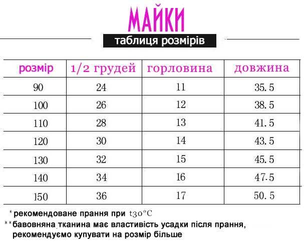 Набір дитячих майок на хлопчика 3 шт. від 2-9 років.