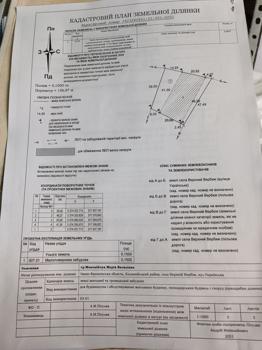 Земельна ділянка
