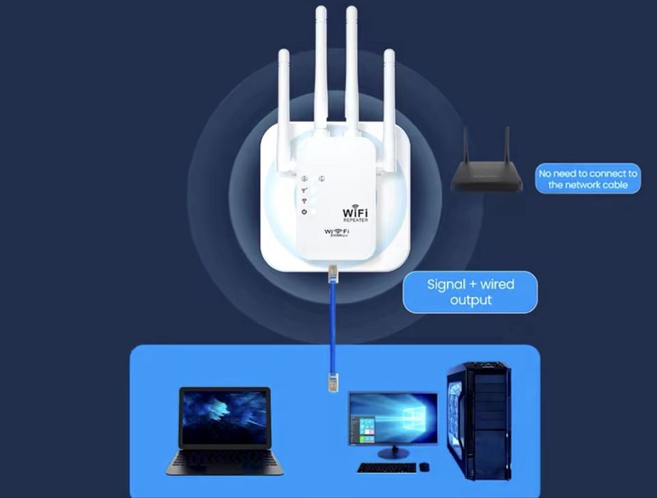 Підсилювач Усилитель Wifi роутер 2.4G 300Mbps
