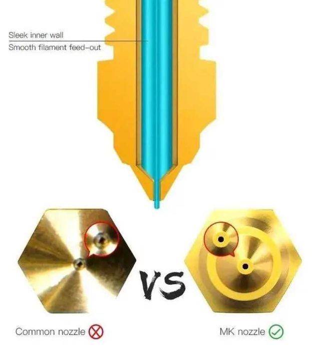 Комплект сопел 10 шт. Оригінальні cопла для 3D принтерів Creality MK8